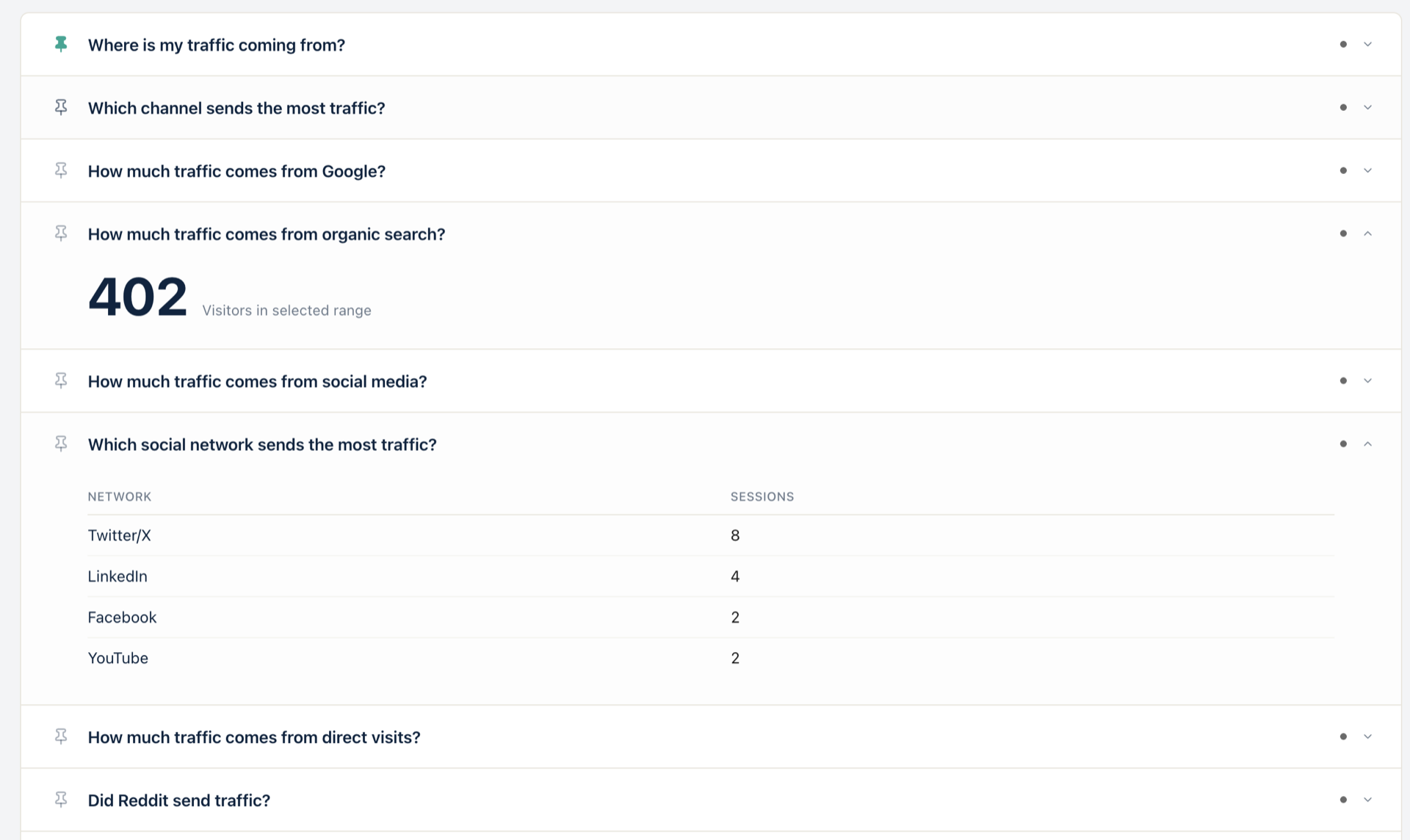 不依赖 Search Console 衡量真实的自然搜索趋势（2026）