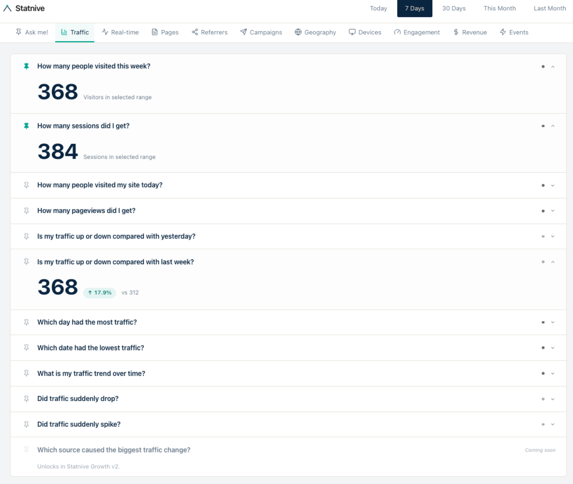 Statnive Ask me! Traffic Overview 标签页——10 张问题卡片，包括「How many people visited」、「What is my traffic trend over time?」、「Is my traffic up or down compared [window]?」以及 q10/q11 异常卡片