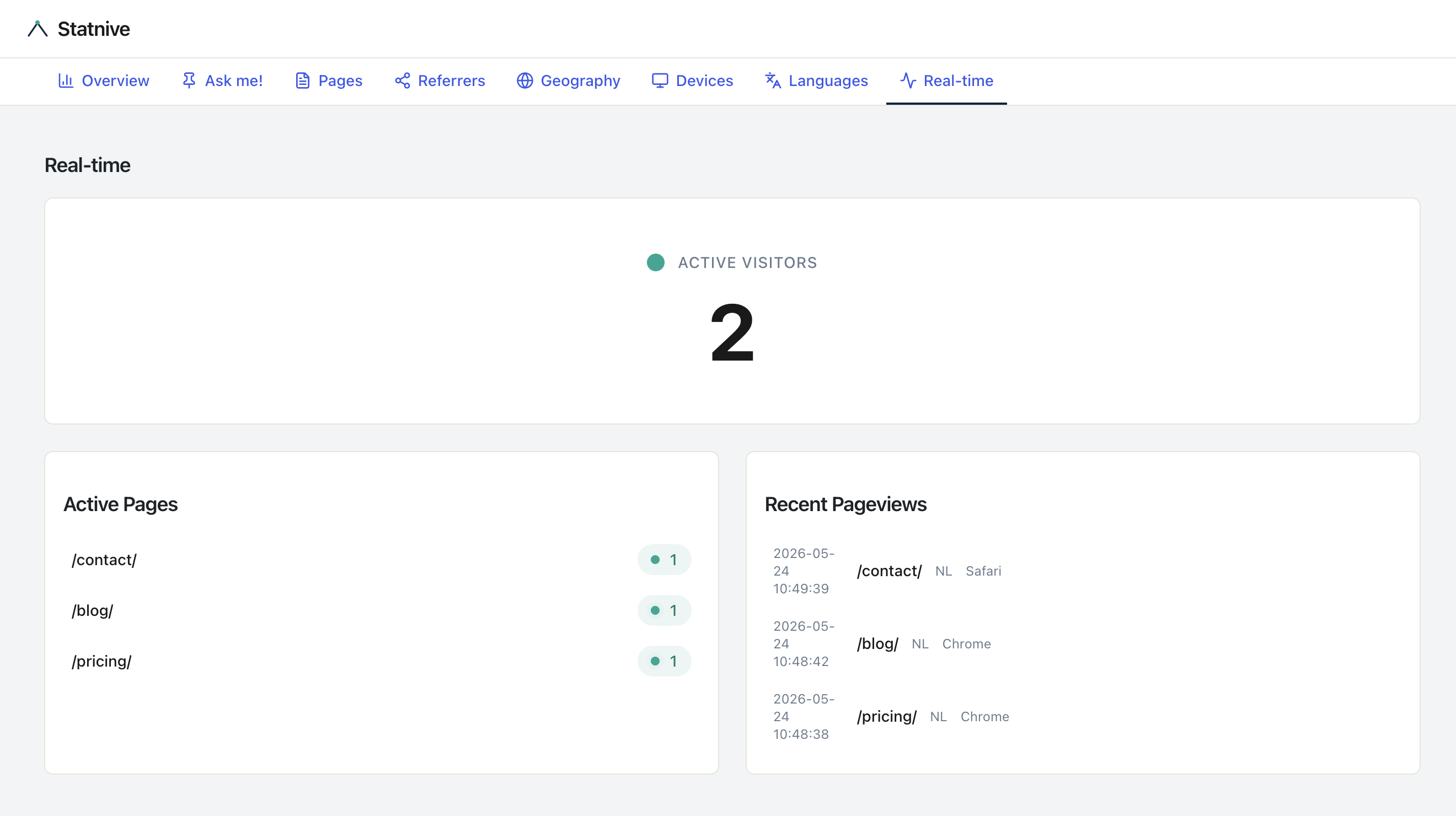 WooCommerce 上线或发送邮件期间的实时网站分析
